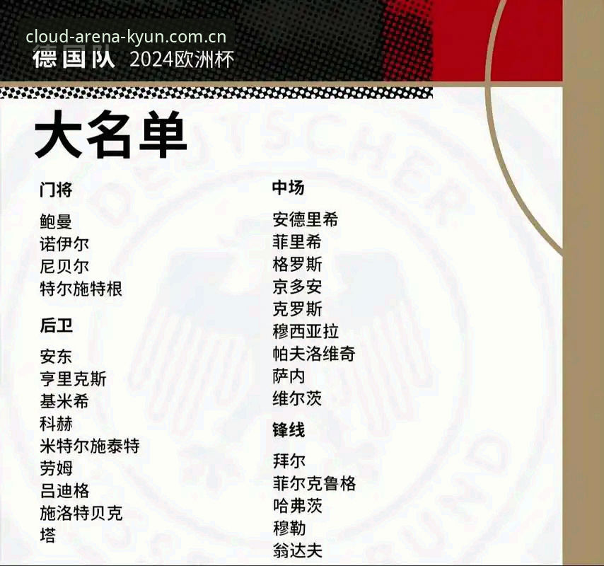 德国队26人大名单公布，诺伊尔回归能否助球队夺冠？